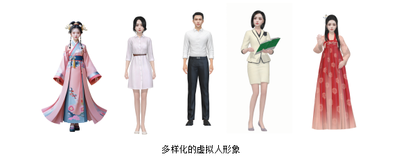 AI數字人展示柜